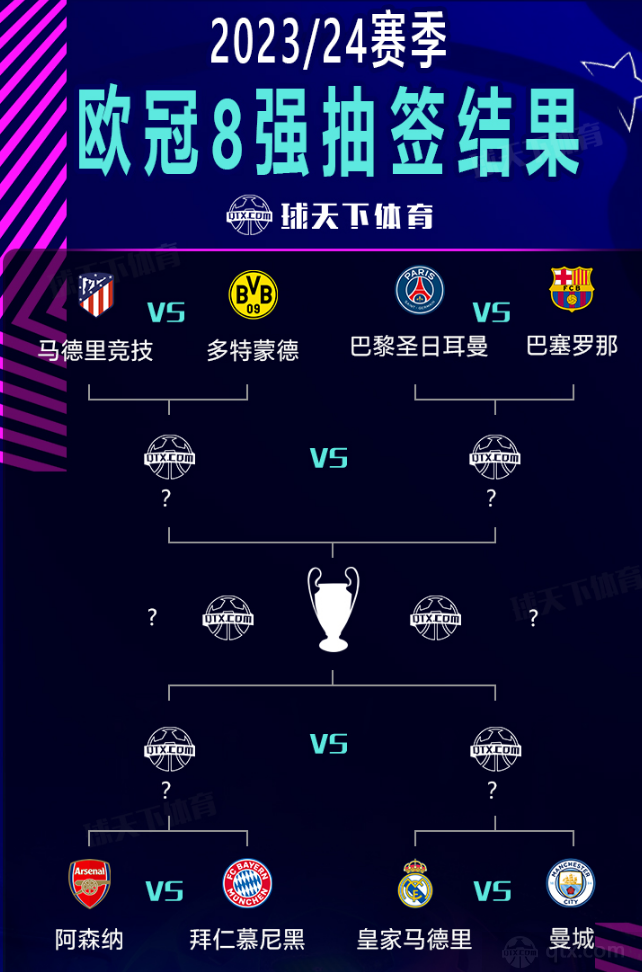 体育世界杯：C罗创纪录 葡萄牙3-2险胜加纳